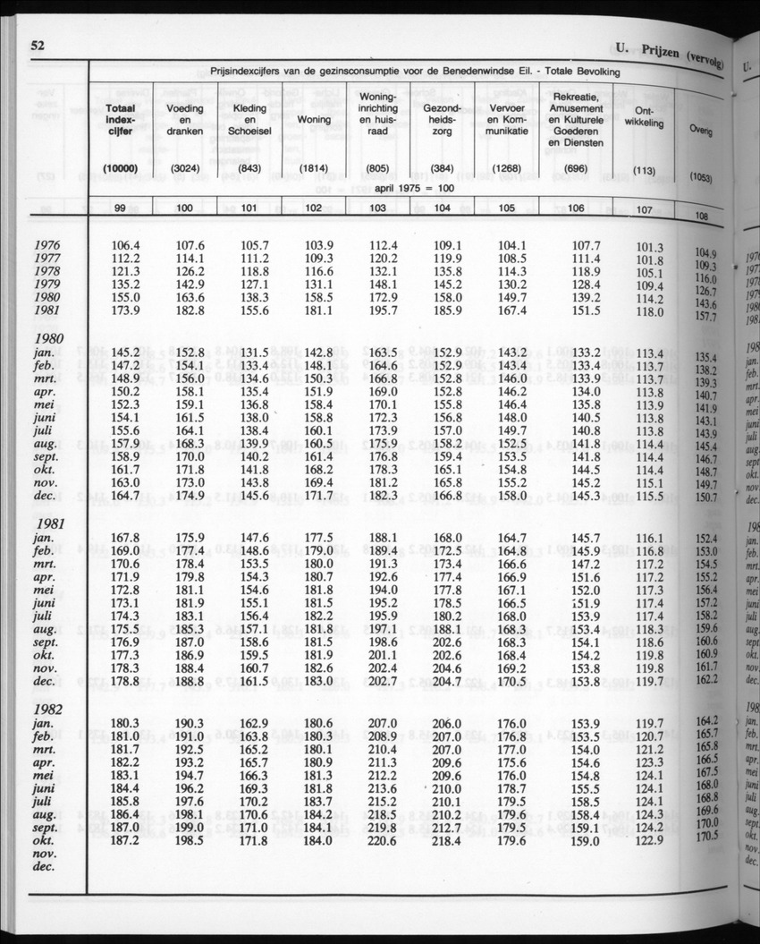 32ste Jaargang No.9 - Maart 1985 - New Page