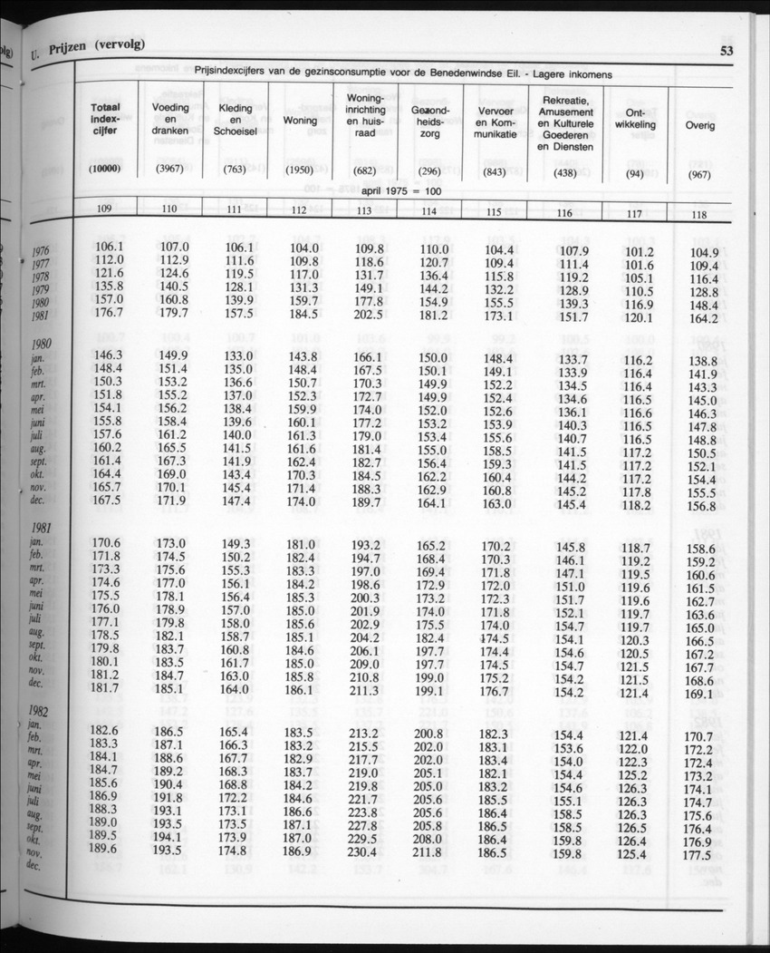 32ste Jaargang No.9 - Maart 1985 - New Page