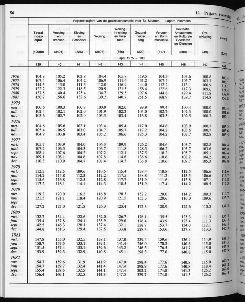 32ste Jaargang No.9 - Maart 1985 - New Page