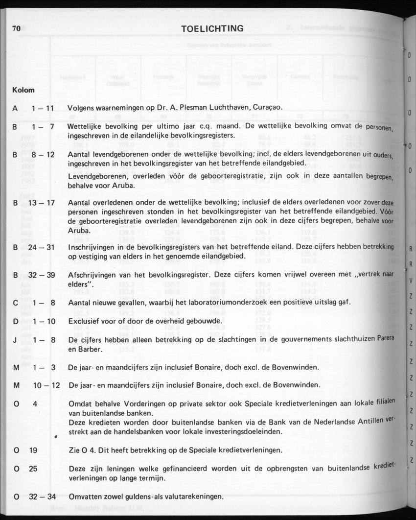 32ste Jaargang No.9 - Maart 1985 - New Page