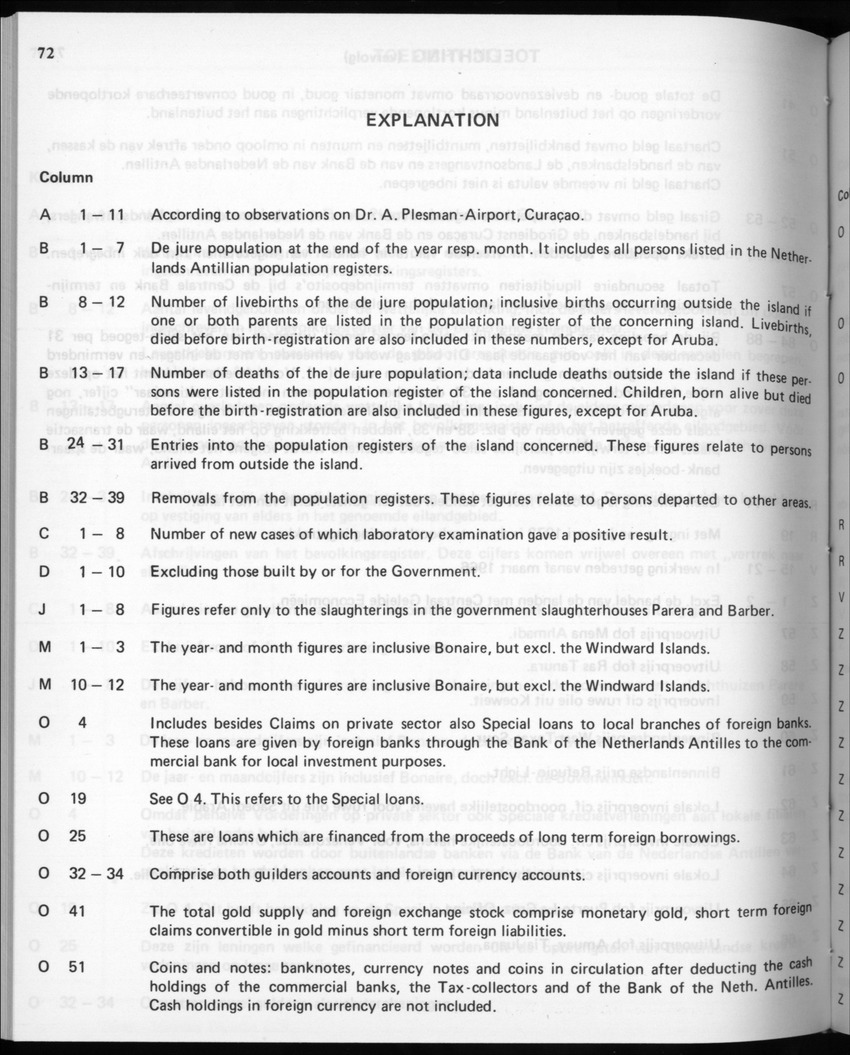 32ste Jaargang No.9 - Maart 1985 - New Page