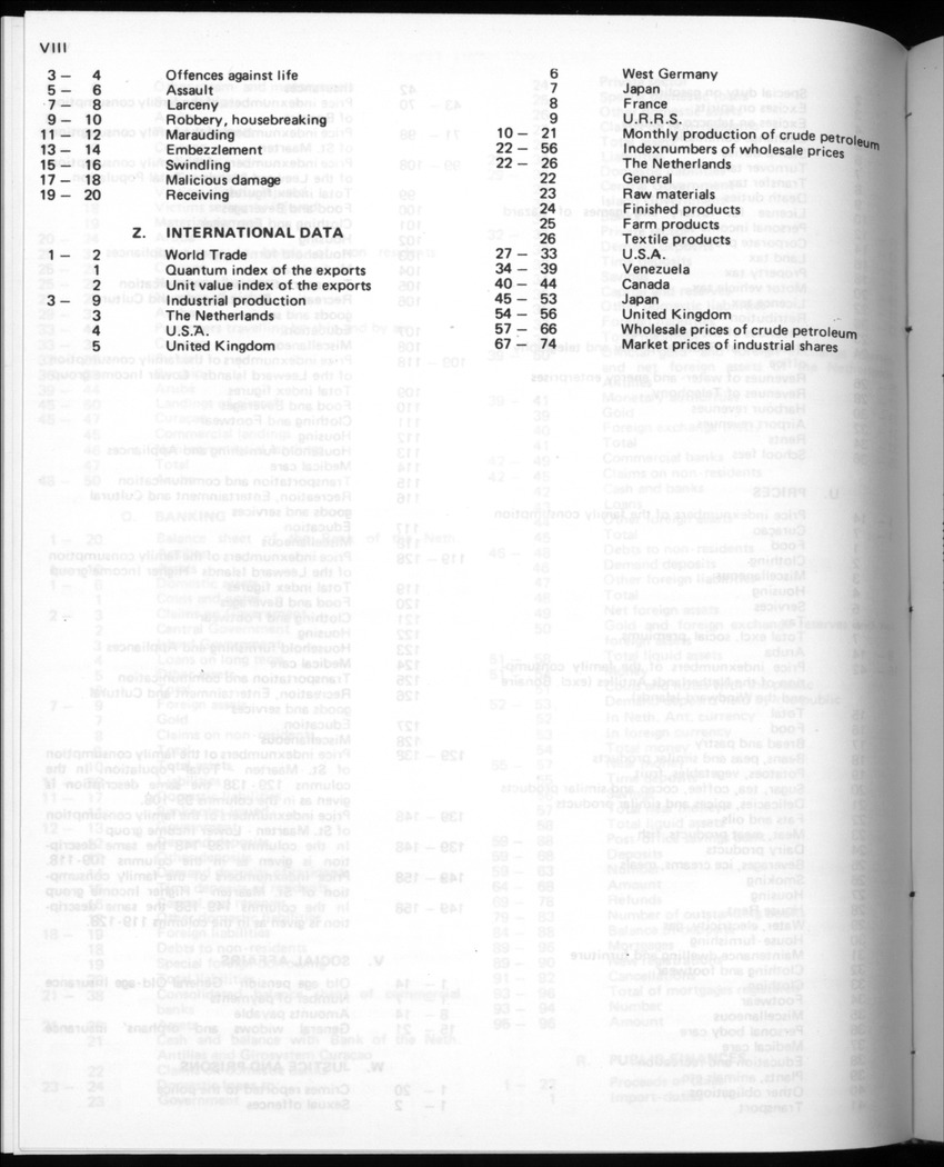 32ste Jaargang No.10 - April 1985 - Page VIII