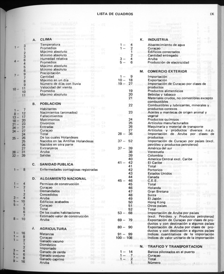 32ste Jaargang No.10 - April 1985 - Page IX