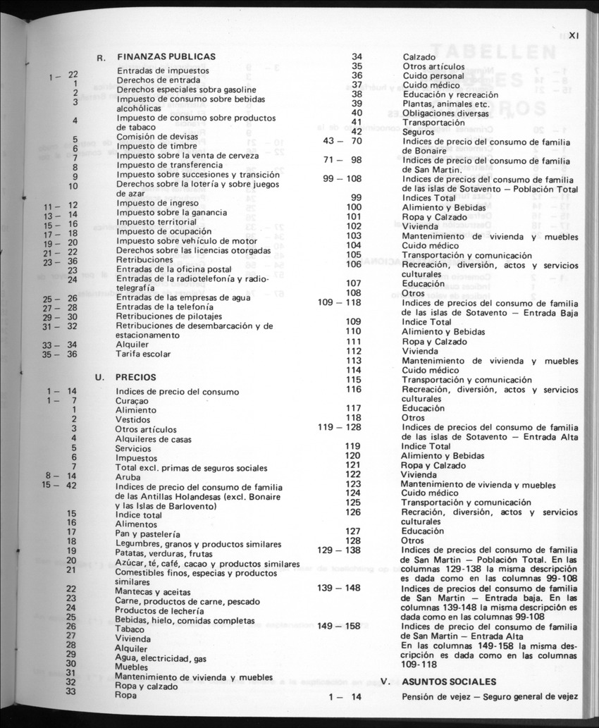 32ste Jaargang No.10 - April 1985 - Page XI