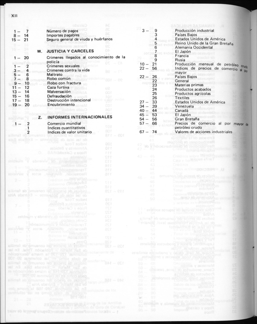 32ste Jaargang No.10 - April 1985 - Page XII