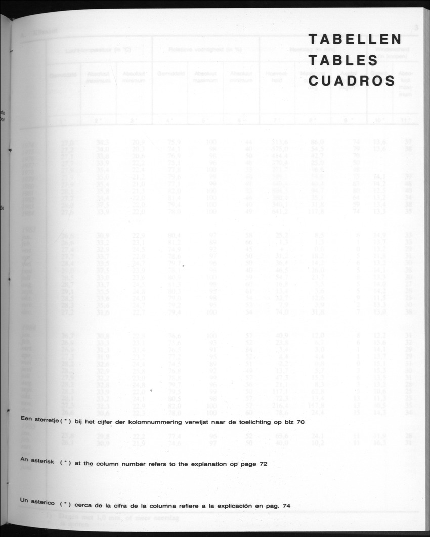 32ste Jaargang No.10 - April 1985 - Page 1