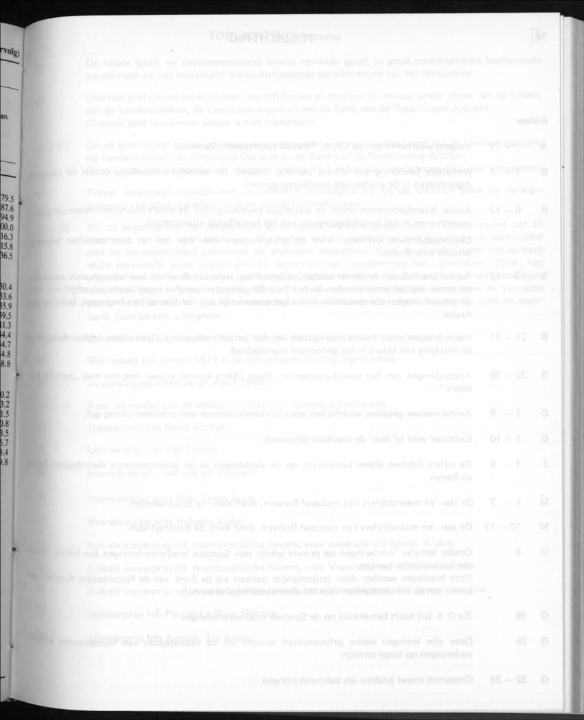 32ste Jaargang No.10 - April 1985 - Page 69