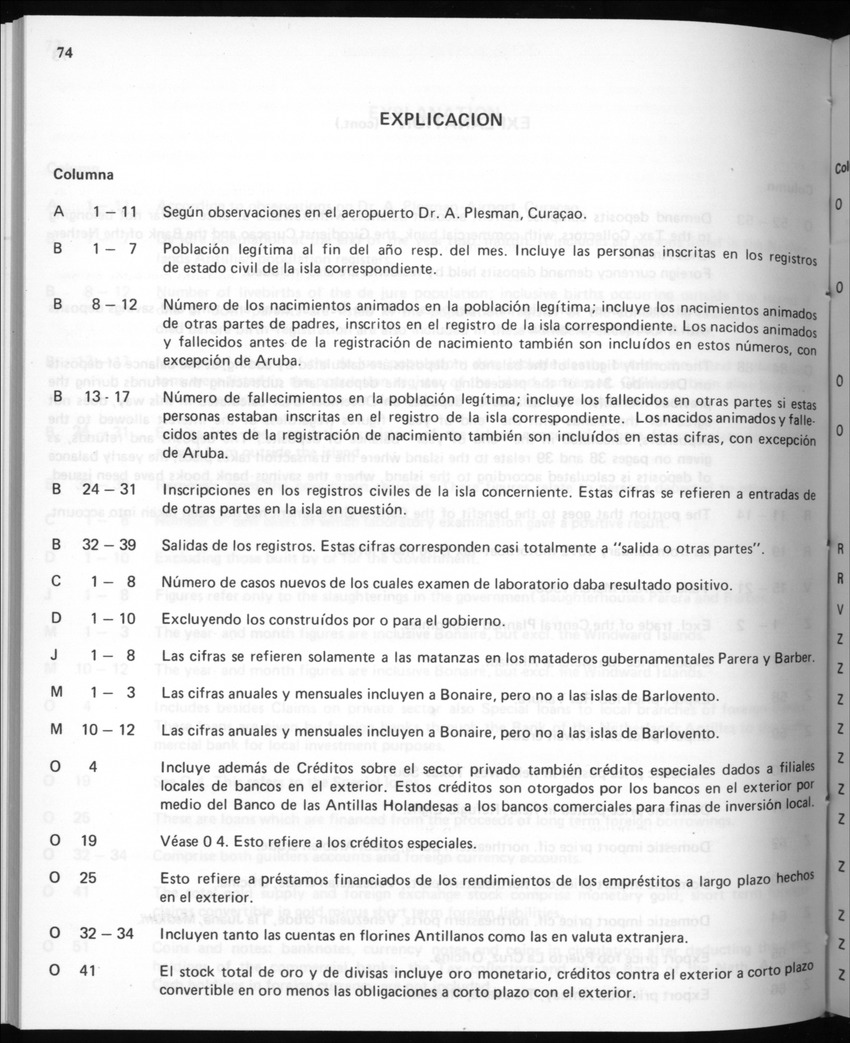 32ste Jaargang No.10 - April 1985 - Page 74