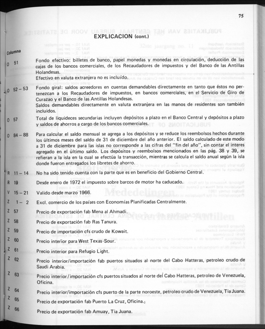 32ste Jaargang No.10 - April 1985 - Page 75