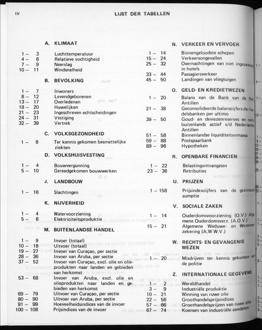 32ste Jaargang No.11 - Mei 1985 - Page IV