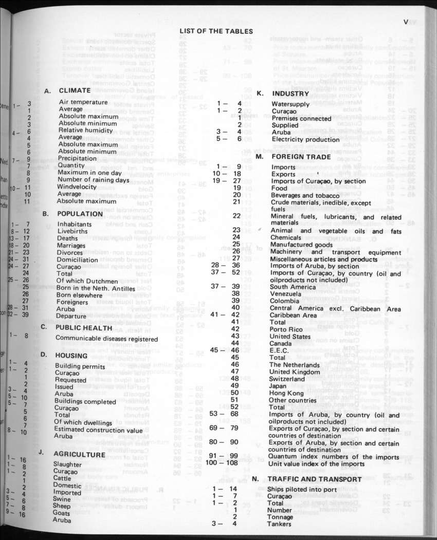 32ste Jaargang No.11 - Mei 1985 - Page V