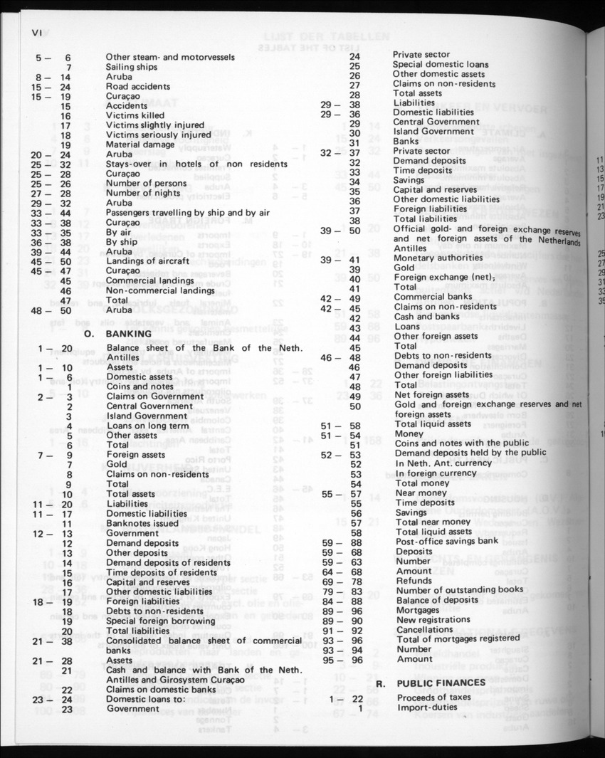 32ste Jaargang No.11 - Mei 1985 - Page VI
