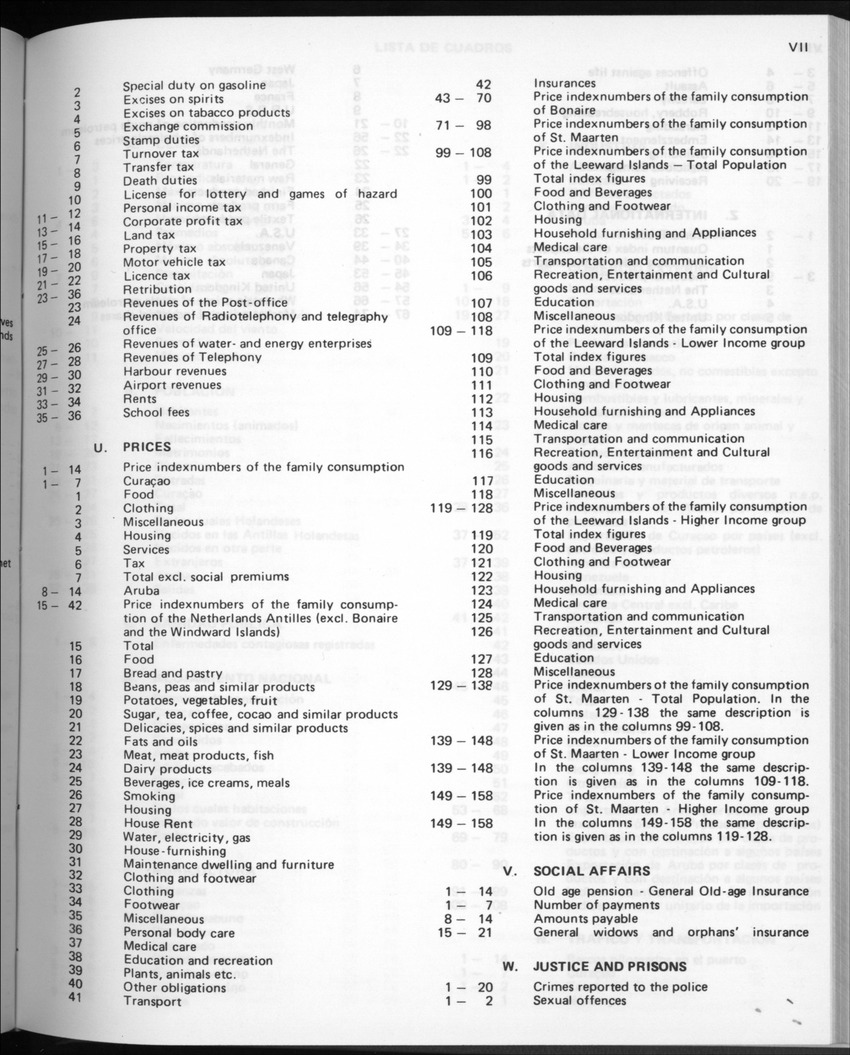 32ste Jaargang No.11 - Mei 1985 - Page VII