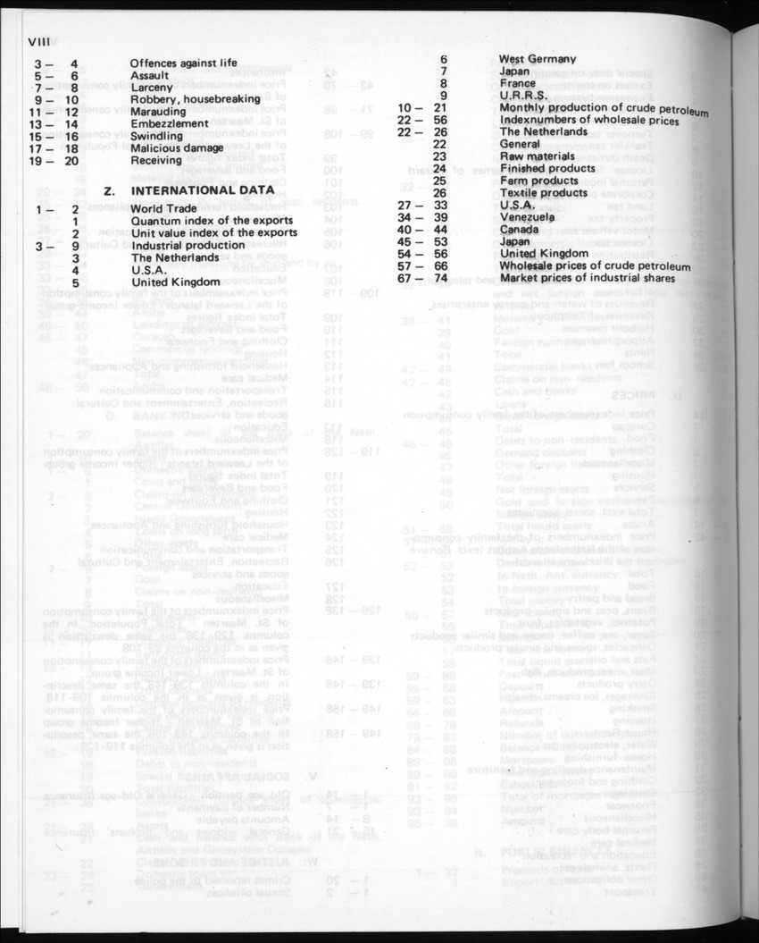 32ste Jaargang No.11 - Mei 1985 - Page VIII