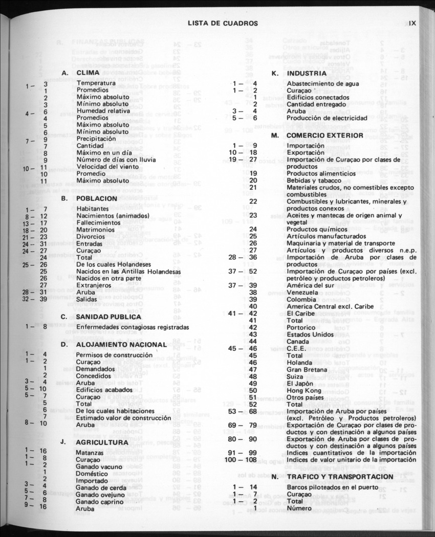 32ste Jaargang No.11 - Mei 1985 - Page IX