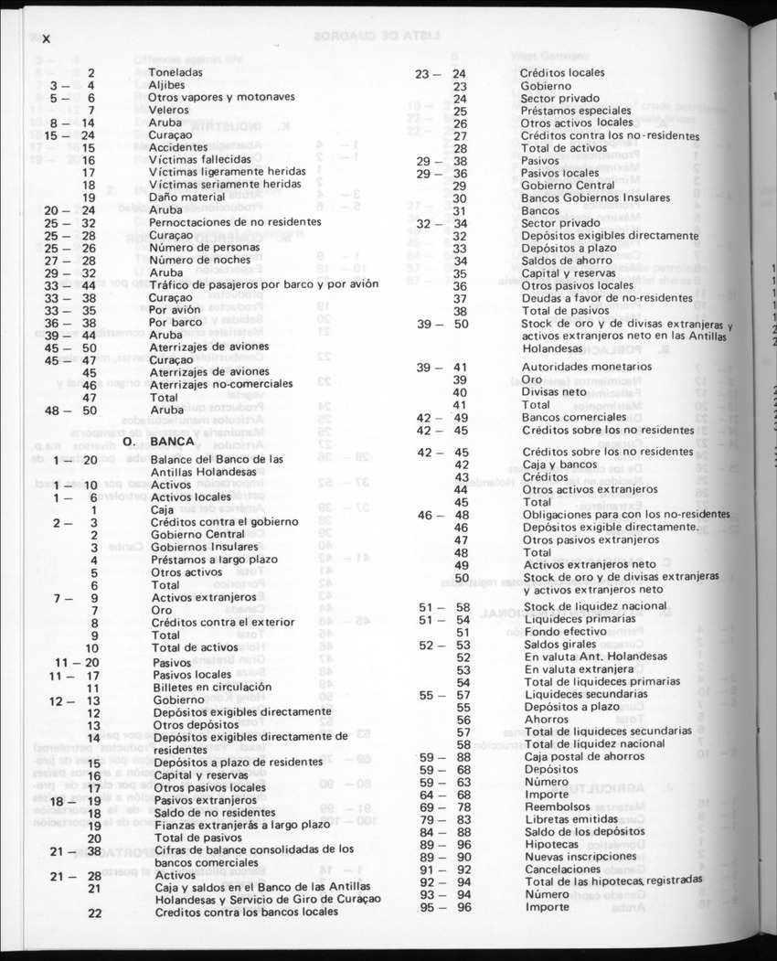 32ste Jaargang No.11 - Mei 1985 - Page X