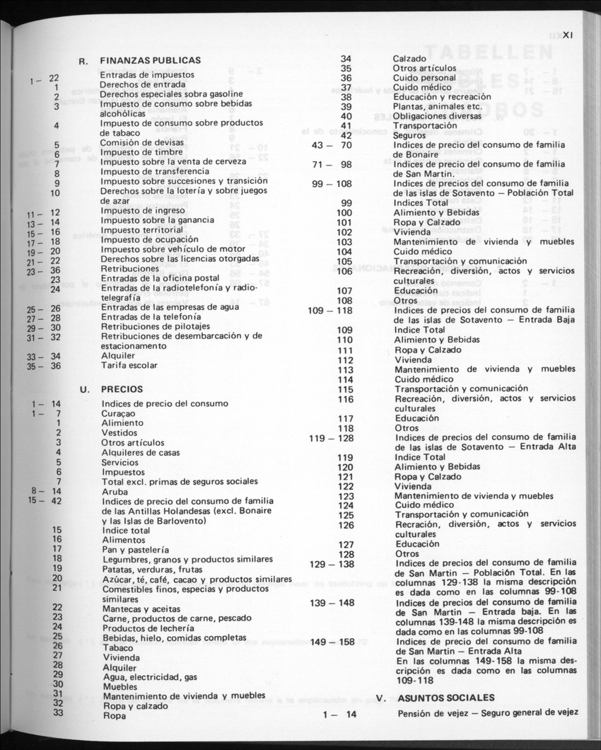 32ste Jaargang No.11 - Mei 1985 - Page XI