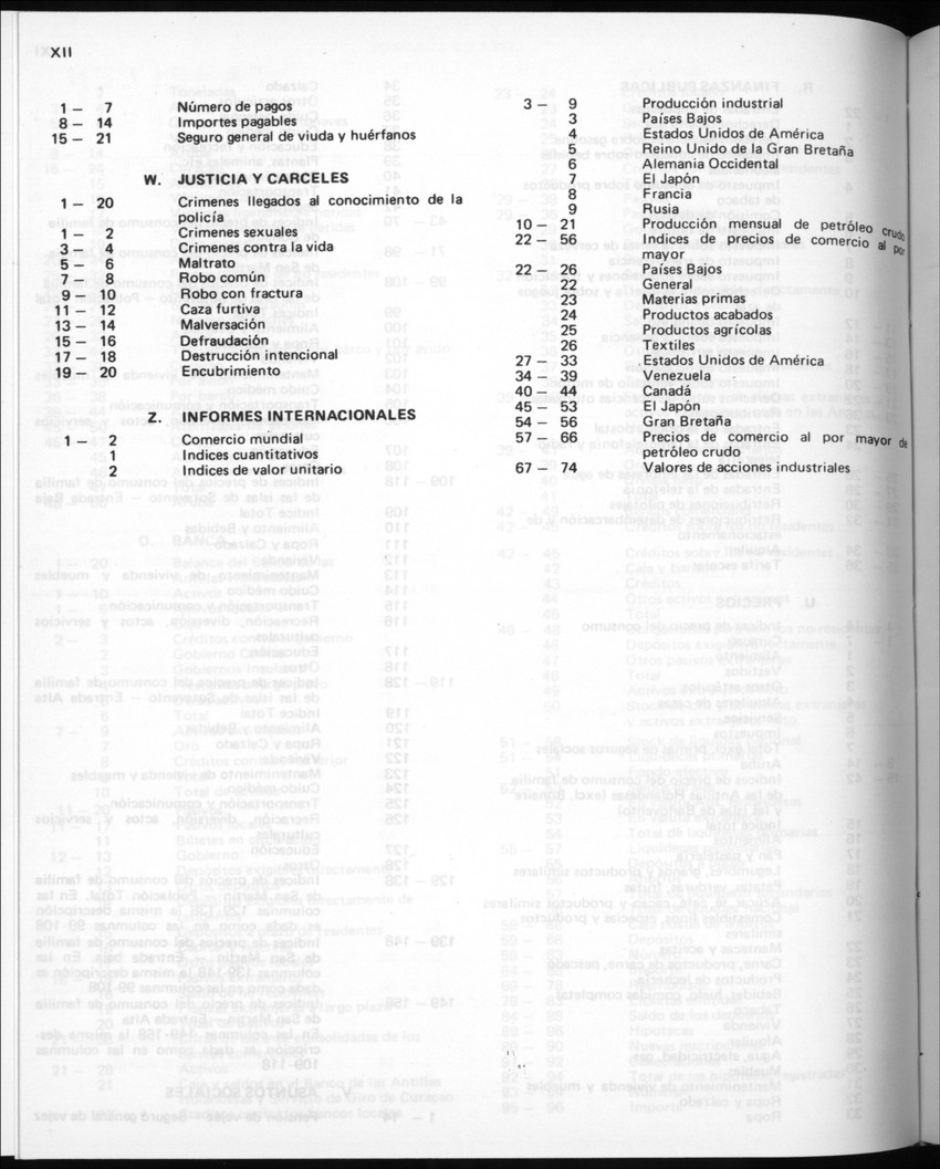 32ste Jaargang No.11 - Mei 1985 - Page XII