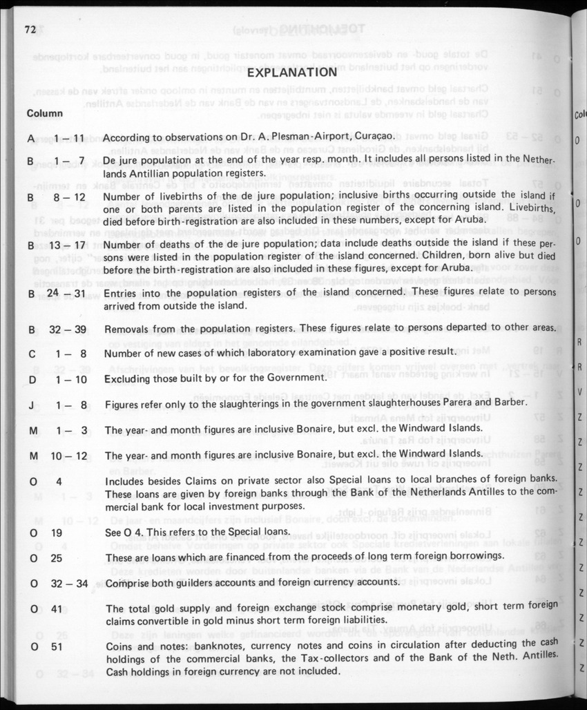 32ste Jaargang No.11 - Mei 1985 - Page 72