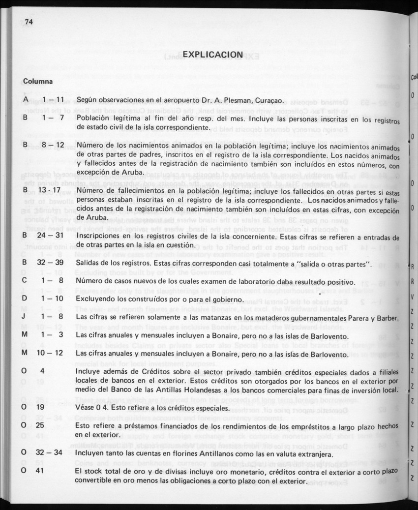 32ste Jaargang No.11 - Mei 1985 - Page 74