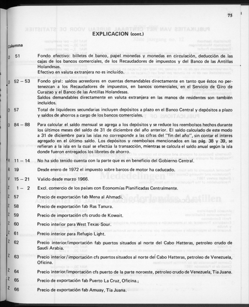 32ste Jaargang No.11 - Mei 1985 - Page 75