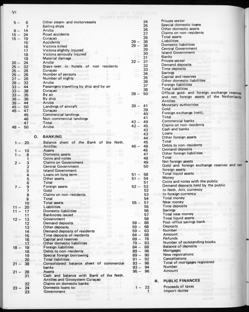 32ste Jaargang No.12 - Juni 1985 - New Page
