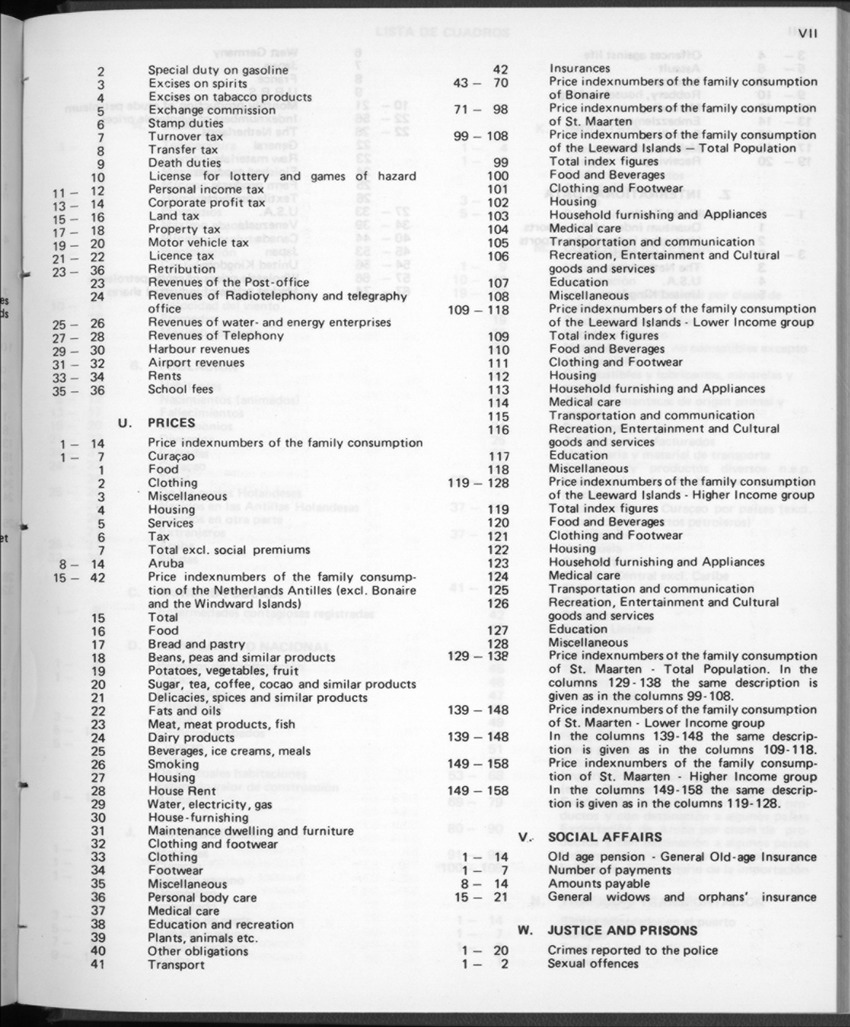 32ste Jaargang No.12 - Juni 1985 - New Page
