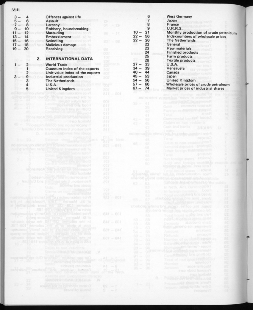 32ste Jaargang No.12 - Juni 1985 - New Page