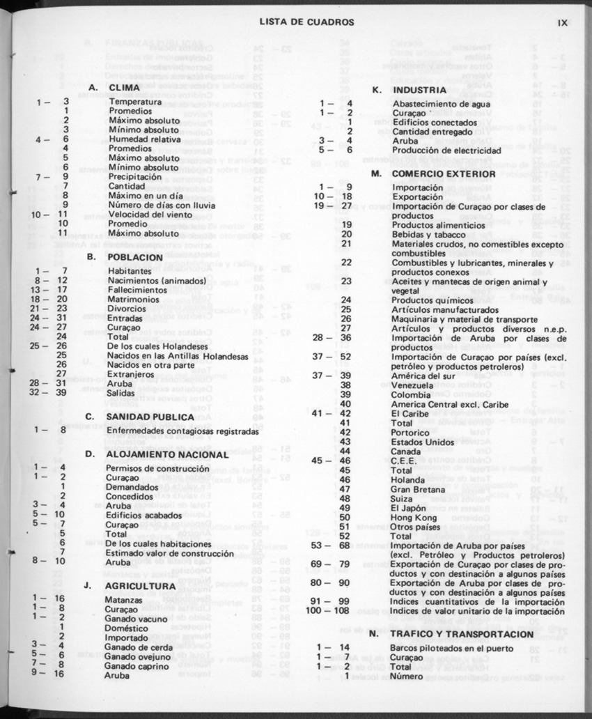 32ste Jaargang No.12 - Juni 1985 - New Page