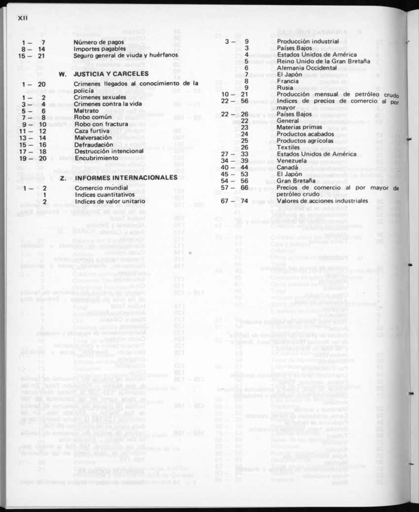 32ste Jaargang No.12 - Juni 1985 - New Page