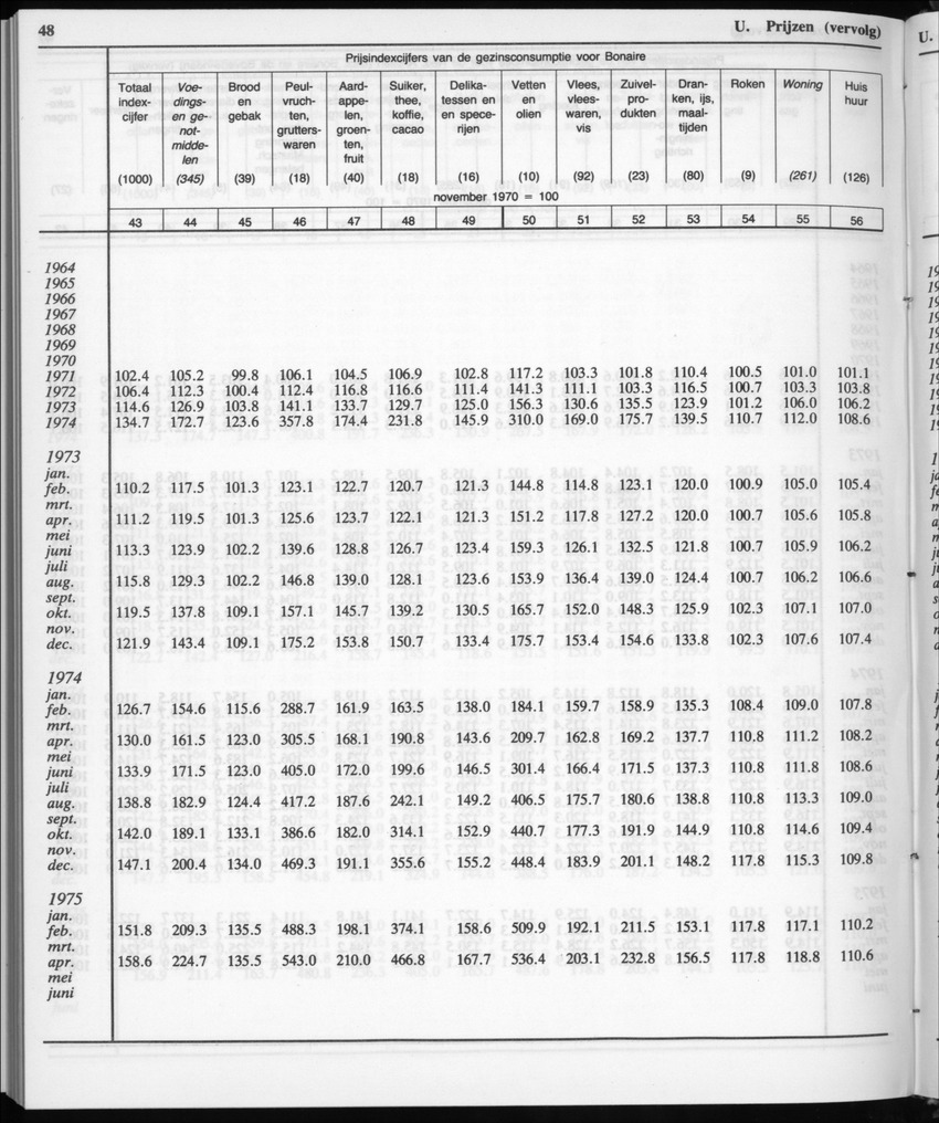 32ste Jaargang No.12 - Juni 1985 - New Page