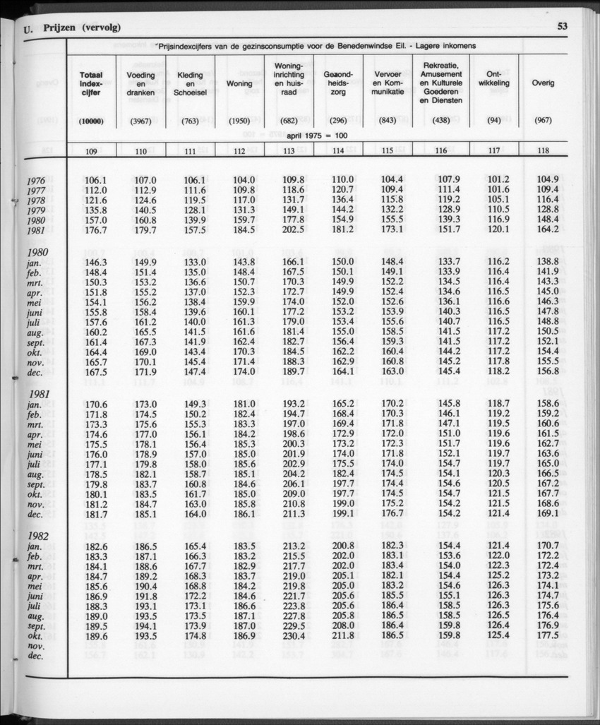 32ste Jaargang No.12 - Juni 1985 - New Page