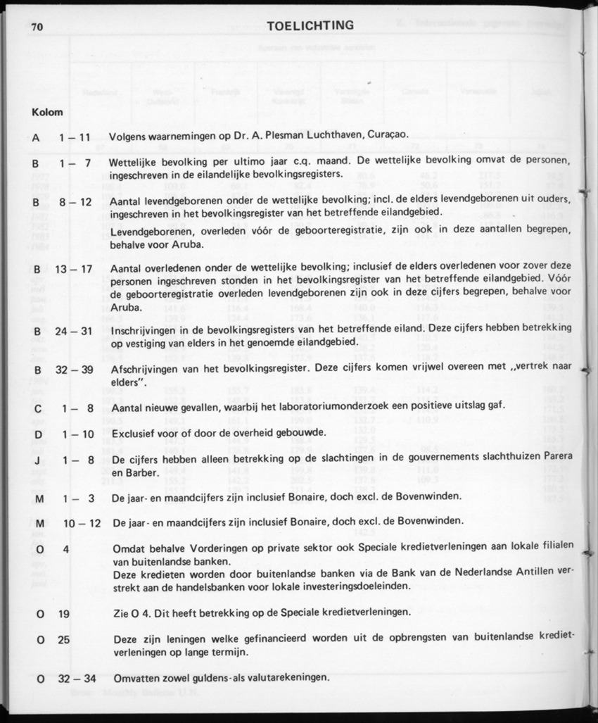 32ste Jaargang No.12 - Juni 1985 - New Page