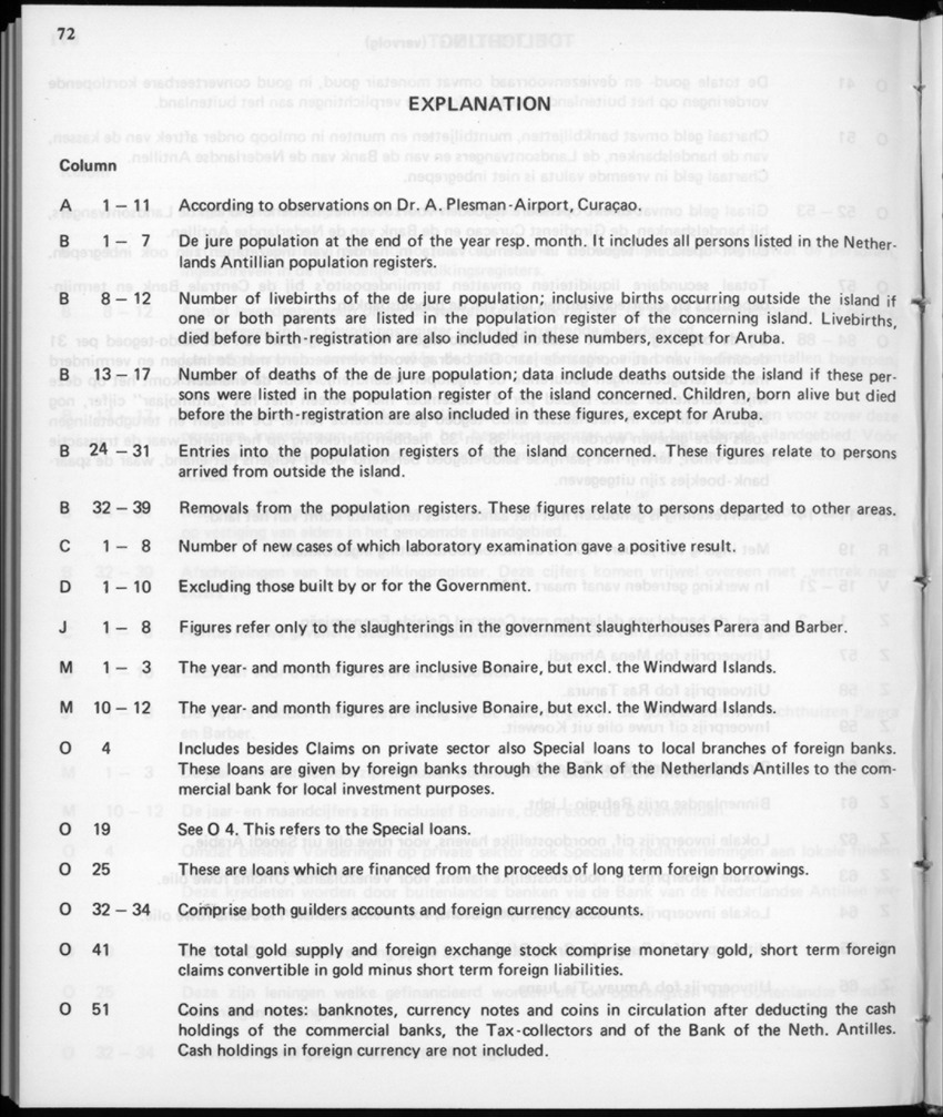 32ste Jaargang No.12 - Juni 1985 - New Page