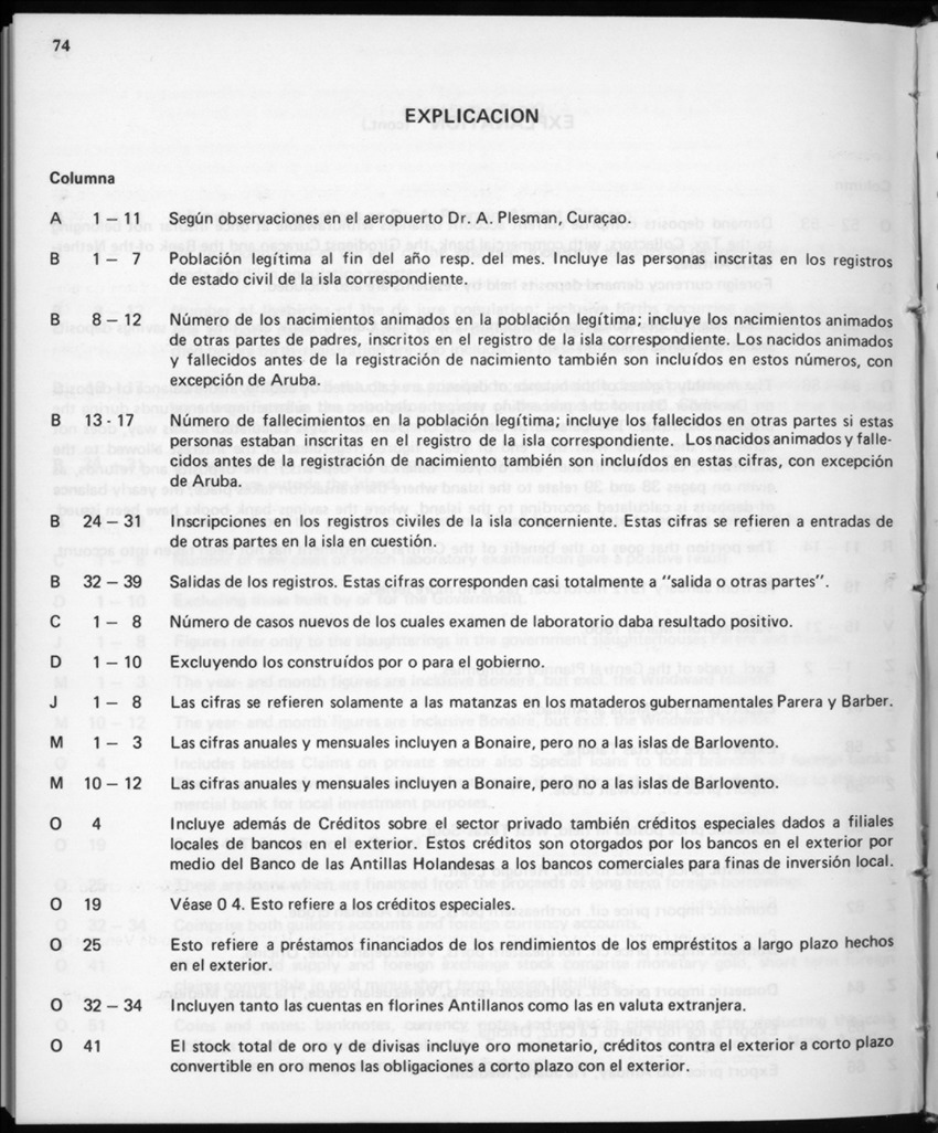 32ste Jaargang No.12 - Juni 1985 - New Page