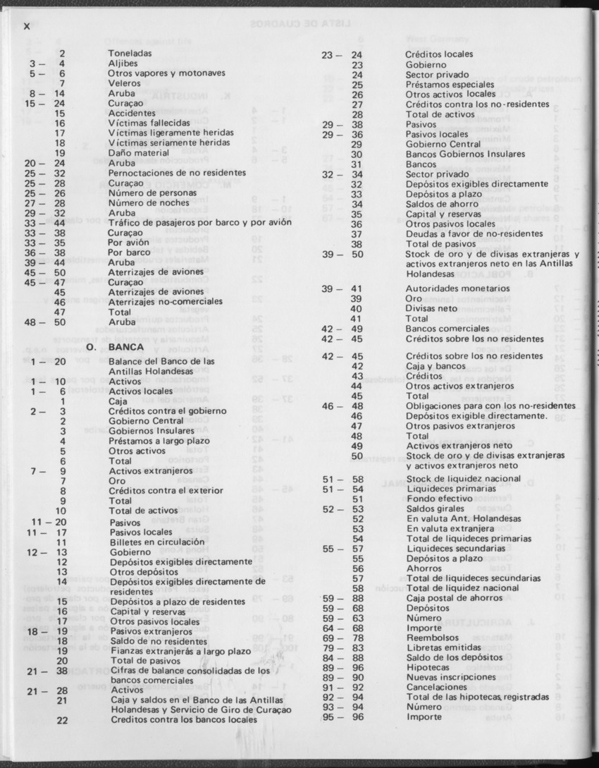 33ste Jaargang No.1 - Juli 1985 - Page X