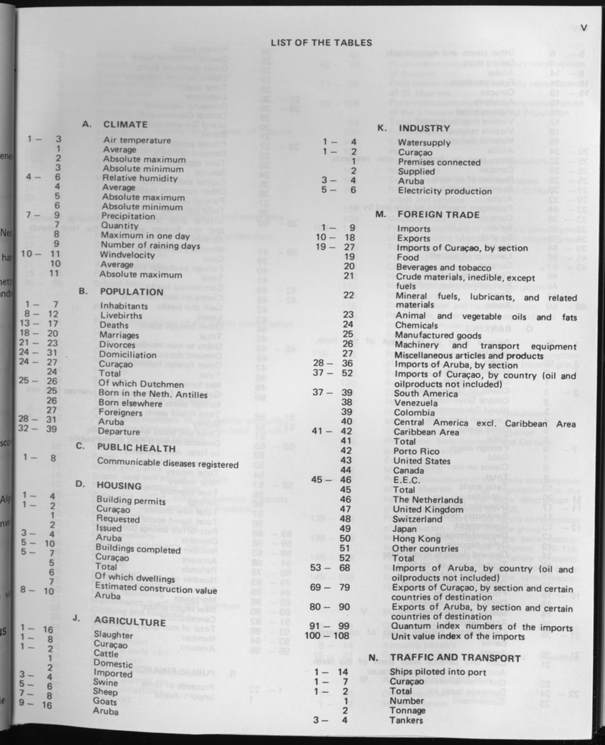 33ste Jaargang No.2 - Augustus 1985 - Page V