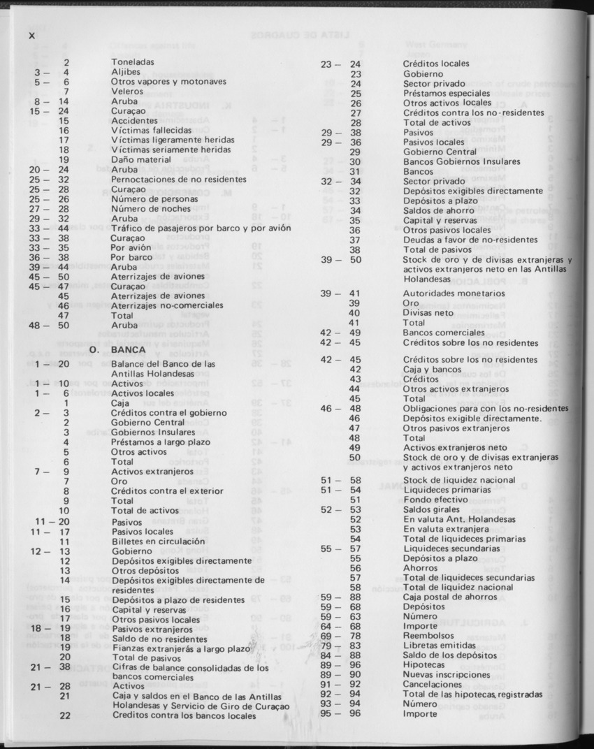 33ste Jaargang No.2 - Augustus 1985 - Page X