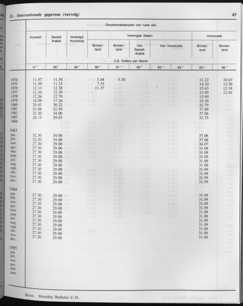 33ste Jaargang No.2 - Augustus 1985 - Page 67