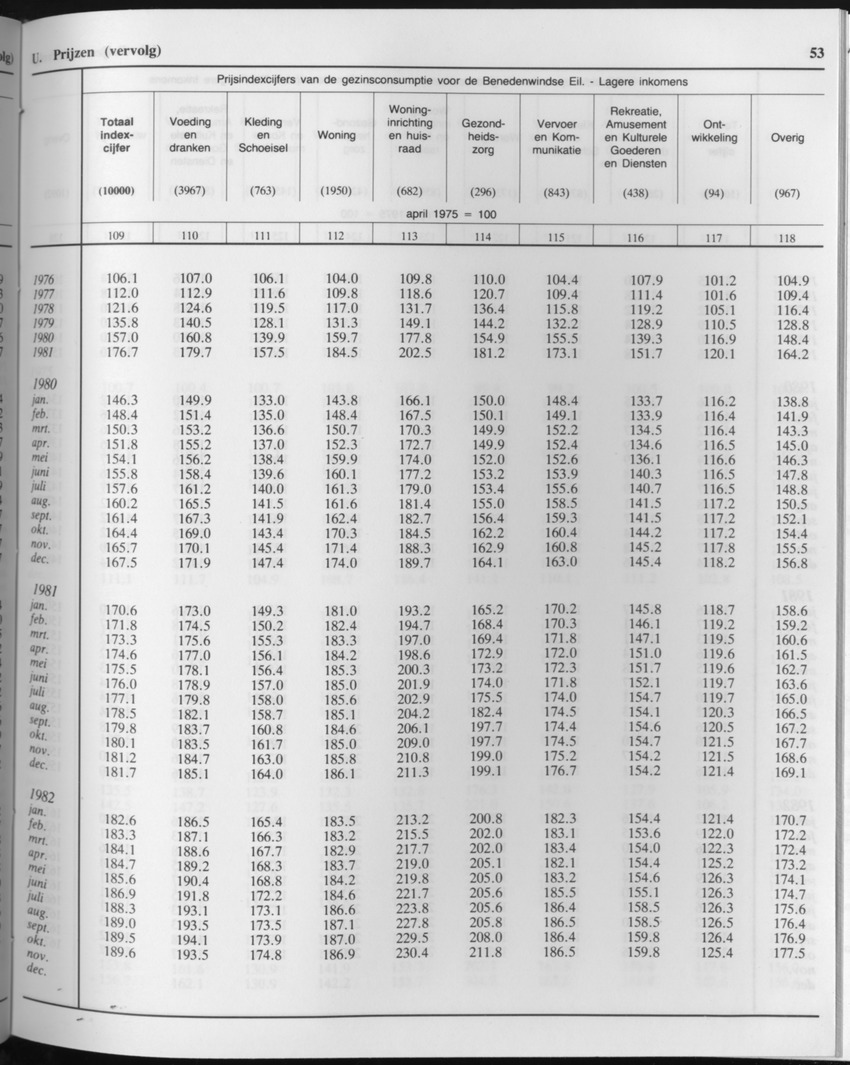 33ste Jaargang No.3 - September 1985 - Page 53