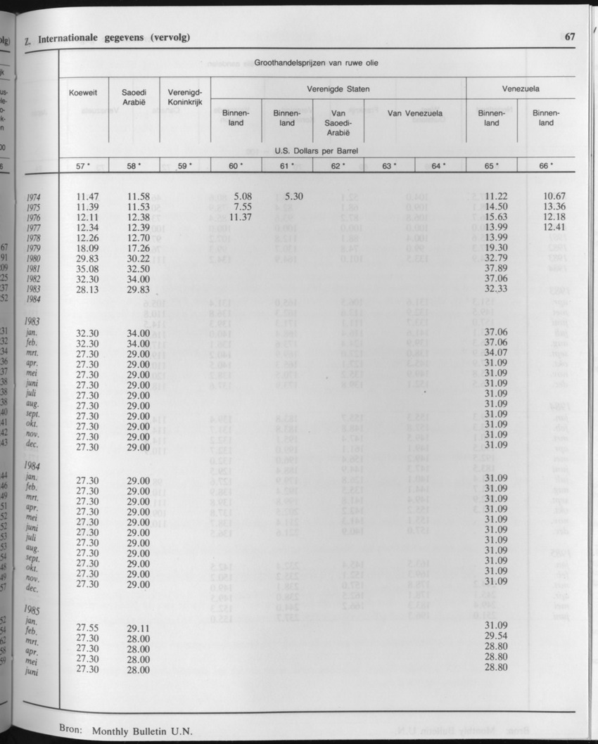 33ste Jaargang No.3 - September 1985 - Page 67