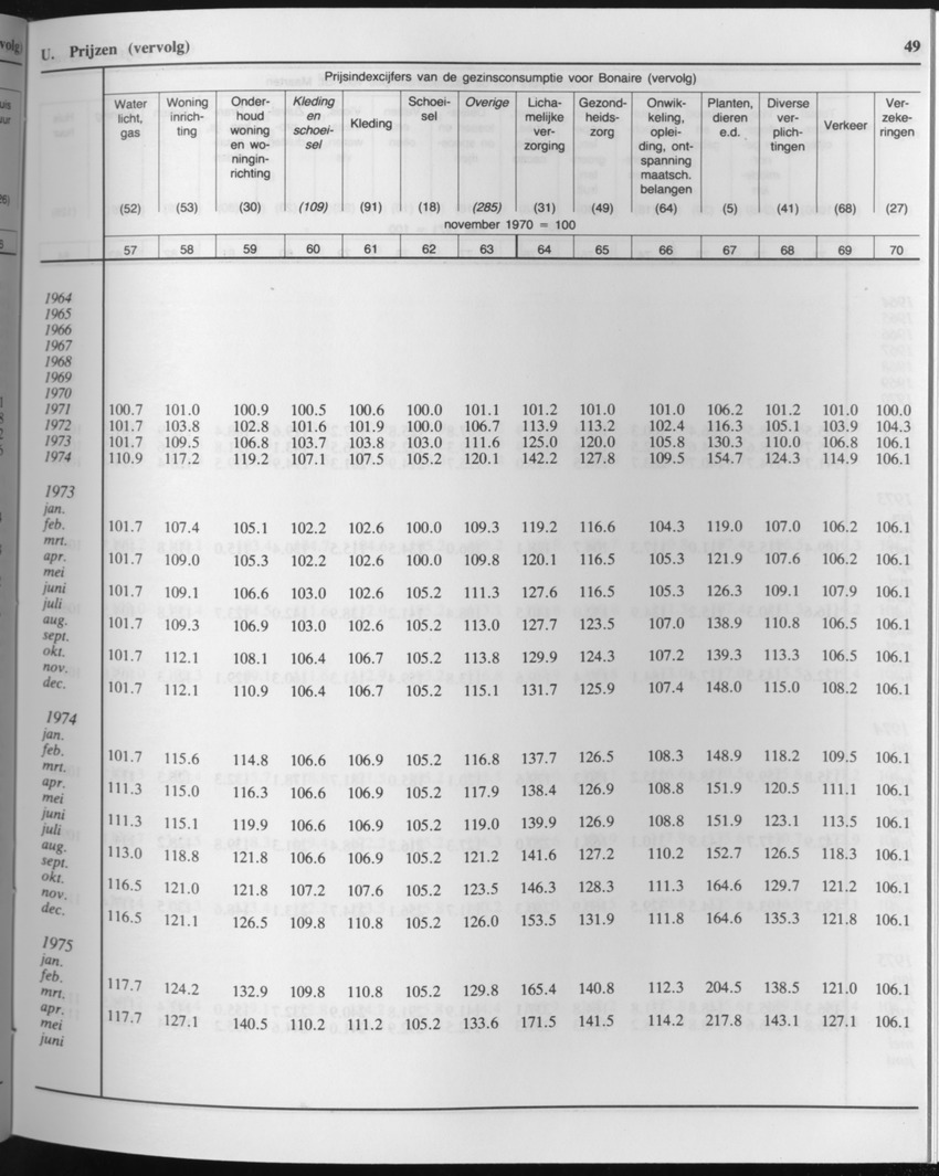 33ste Jaargang No.4 - Oktober 1985 - Page 49