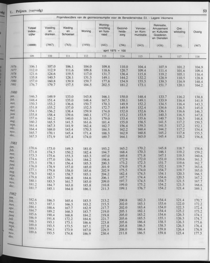 33ste Jaargang No.4 - Oktober 1985 - Page 53