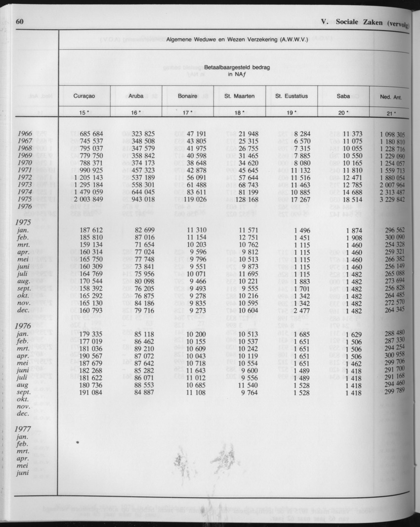 33ste Jaargang No.4 - Oktober 1985 - Page 60