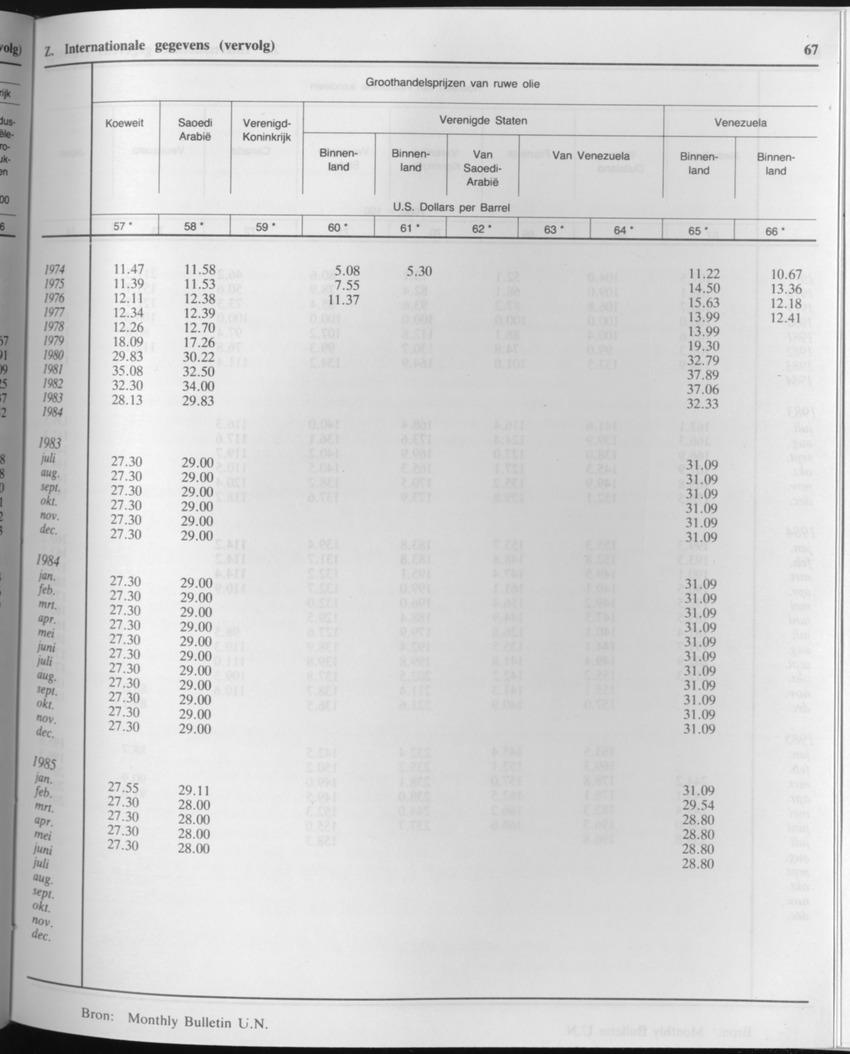 33ste Jaargang No.4 - Oktober 1985 - Page 67