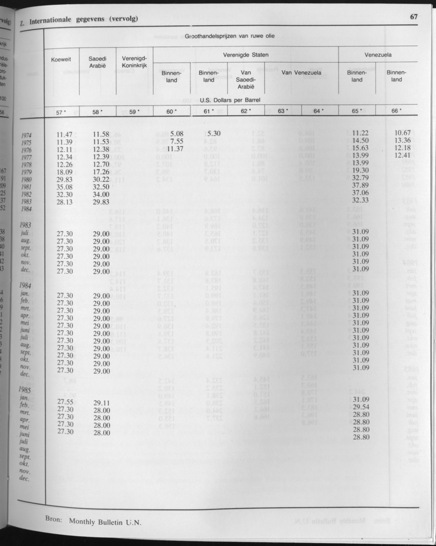 33ste Jaargang No.5 - November 1985 - Page 67