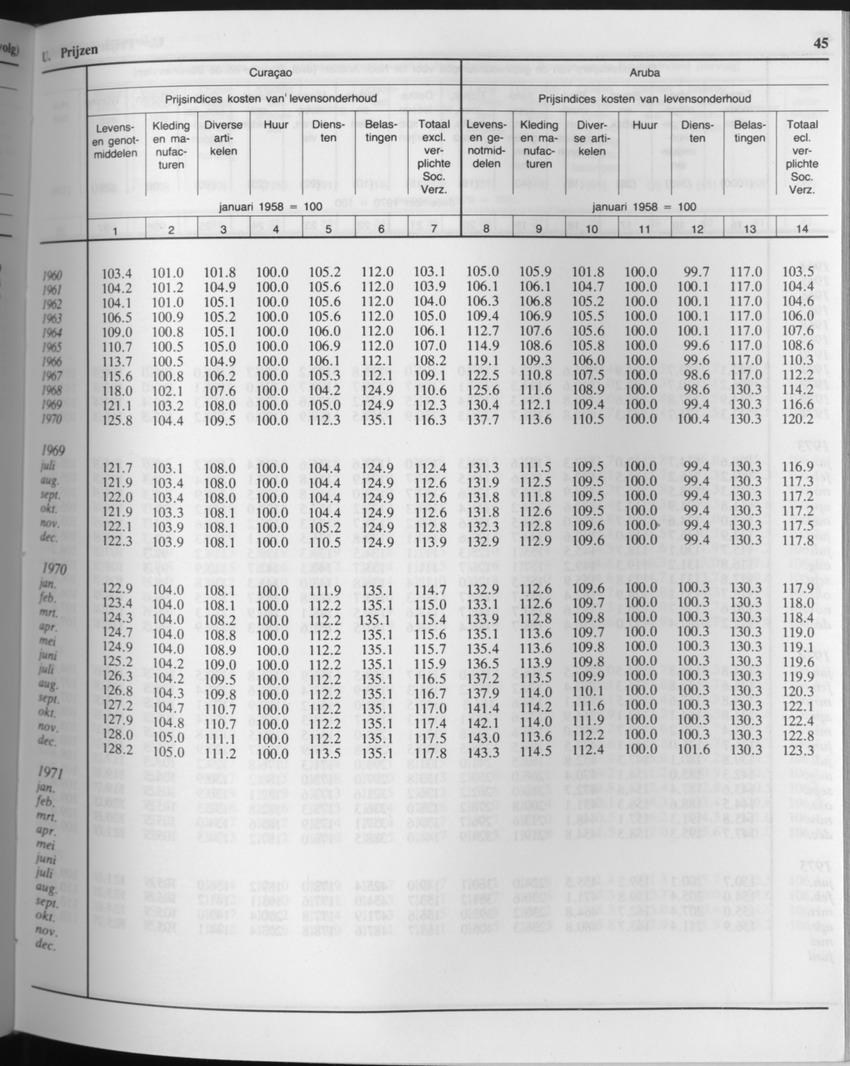 33ste Jaargang No.6 - December 1985 - Page 45