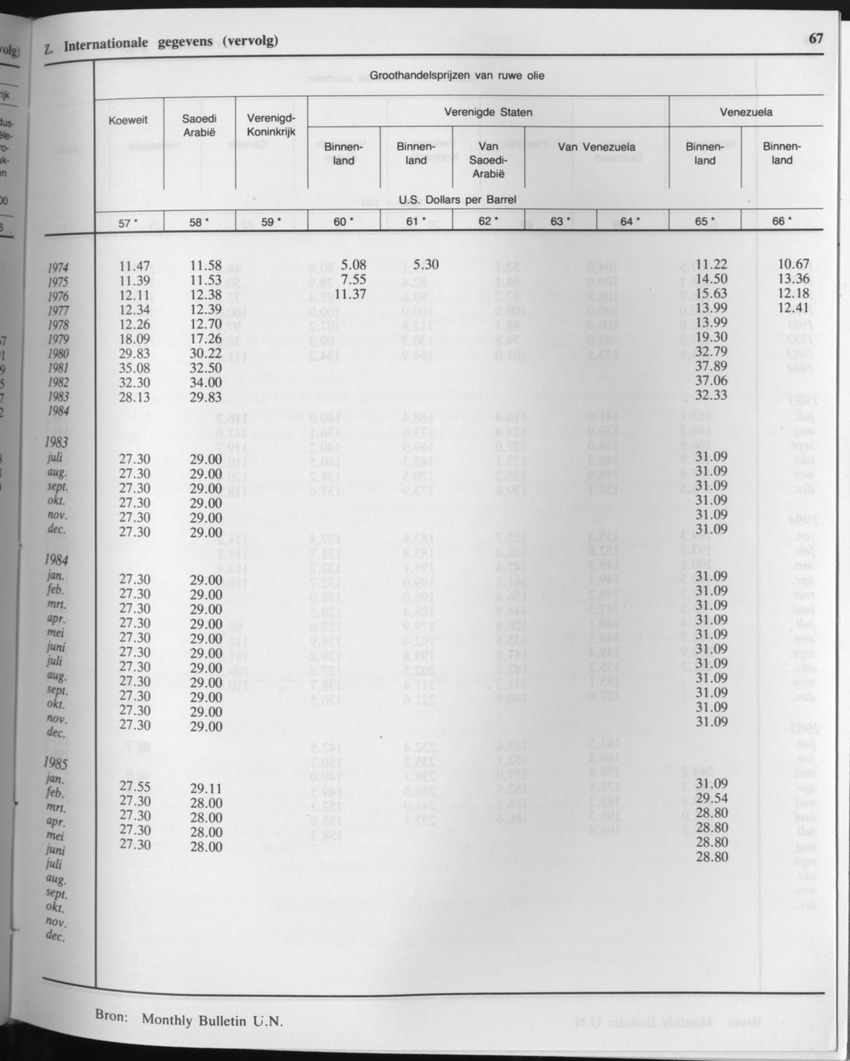 33ste Jaargang No.6 - December 1985 - Page 67