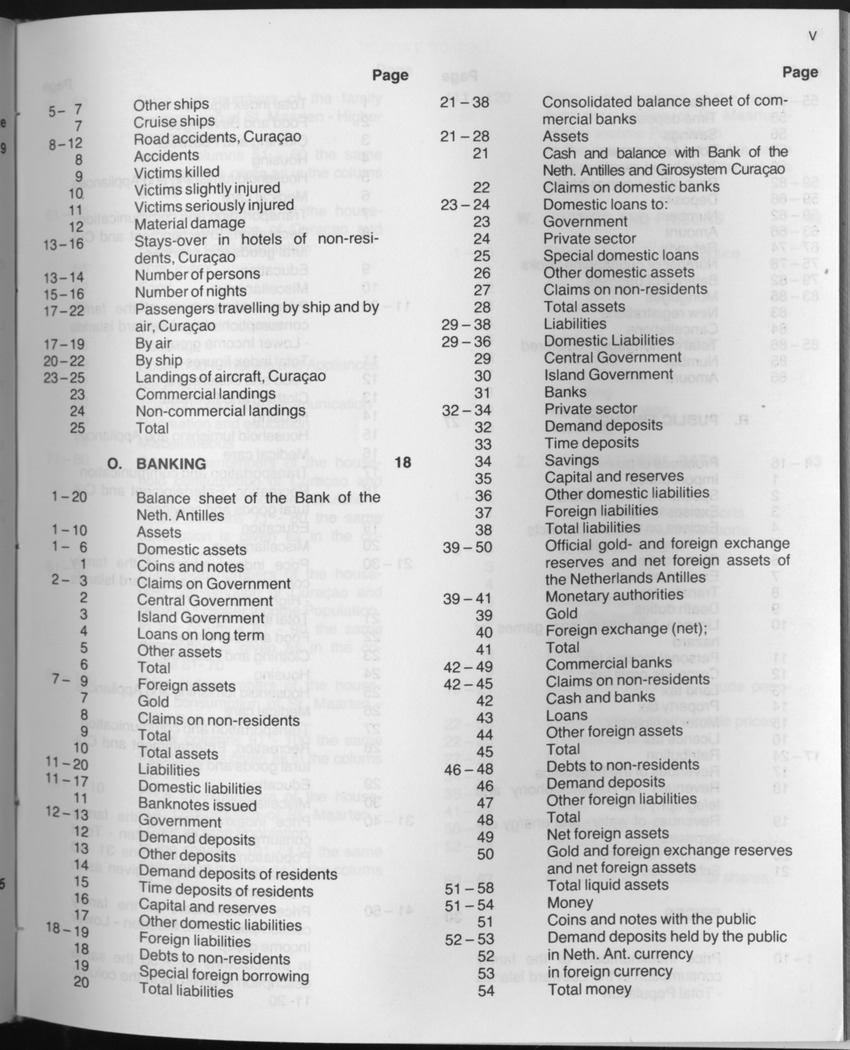 33ste Jaargang No.7 - Januari 1986 - Page V