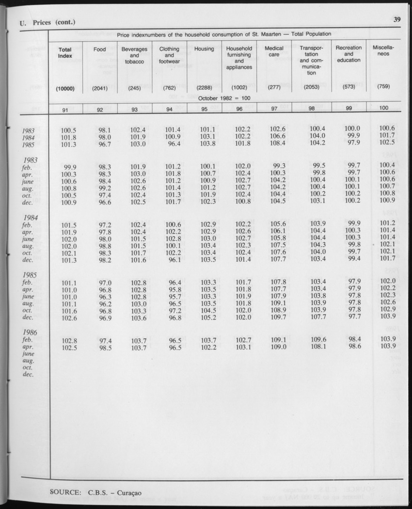 Edition 34 No.1 - July 1986 - Page 39